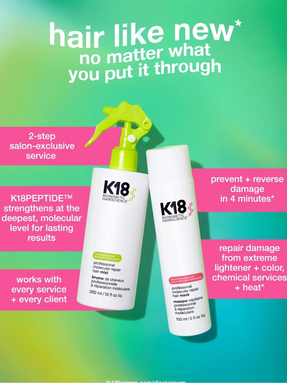 K18 Pro Hair Repair Mini Kit